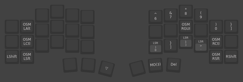 Left Hand Layer
