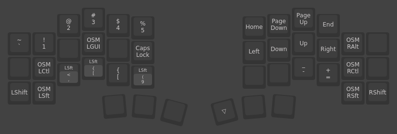Right Hand Layer