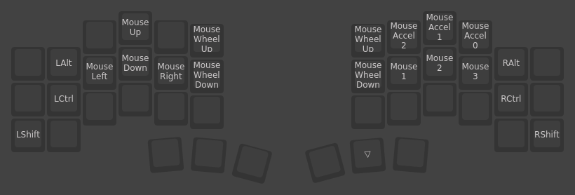 Mouse Layer