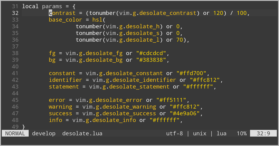Default colors